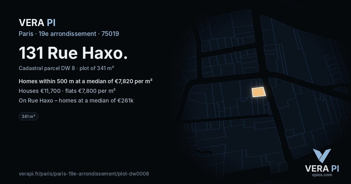 131 Rue Haxo, 19e arrondissement at night – the plot lit, the parcels around coloured by the prices near them