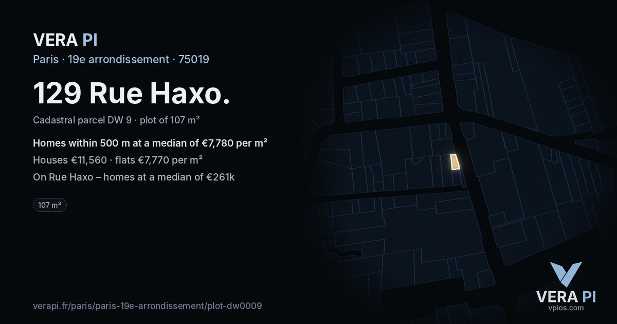 129 Rue Haxo, 19e arrondissement at night – the plot lit, the parcels around coloured by the prices near them