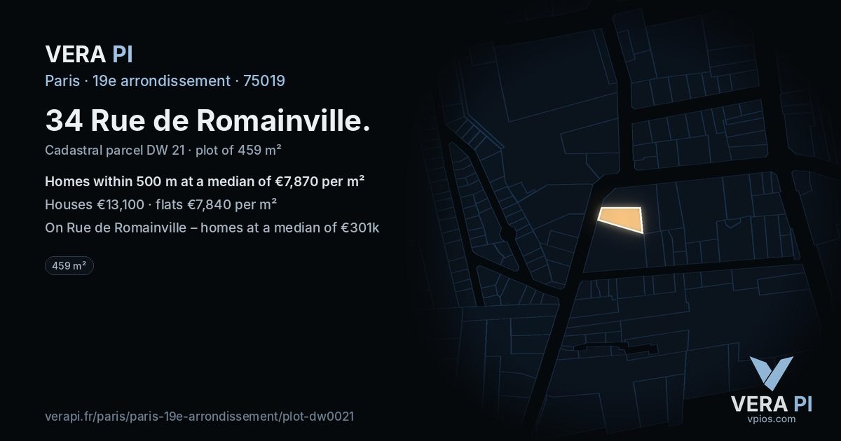34 Rue de Romainville, 19e arrondissement at night – the plot lit, the parcels around coloured by the prices near them