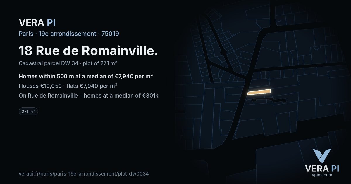 18 Rue de Romainville, 19e arrondissement at night – the plot lit, the parcels around coloured by the prices near them