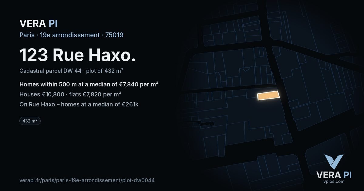 123 Rue Haxo, 19e arrondissement at night – the plot lit, the parcels around coloured by the prices near them