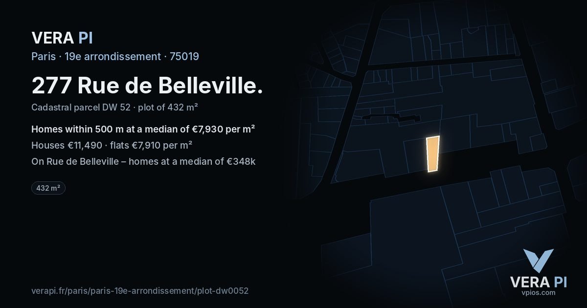 277 Rue de Belleville, 19e arrondissement at night – the plot lit, the parcels around coloured by the prices near them