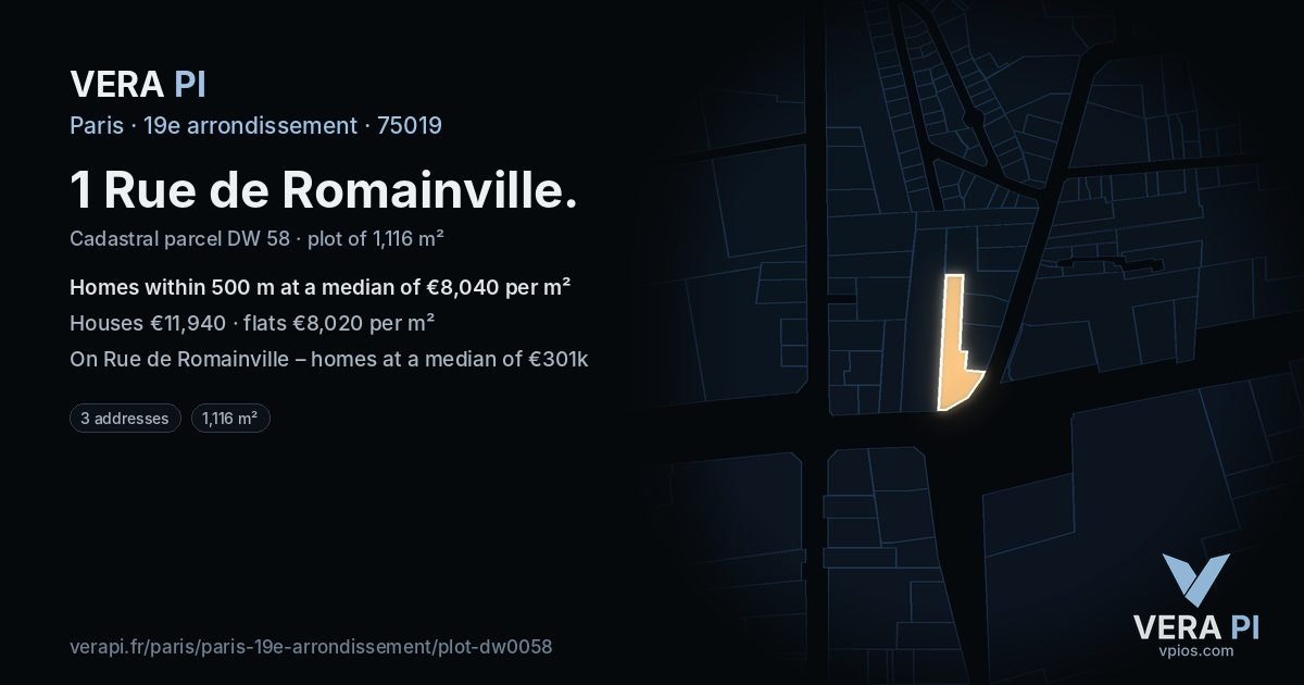 1 Rue de Romainville, 19e arrondissement at night – the plot lit, the parcels around coloured by the prices near them