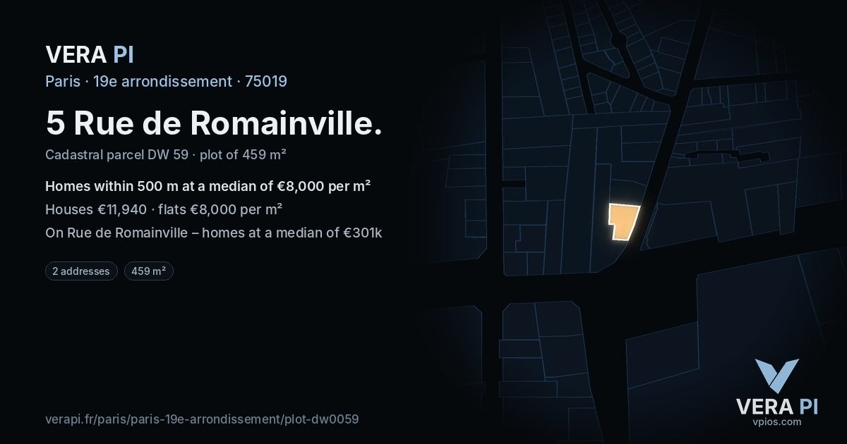 5 Rue de Romainville, 19e arrondissement at night – the plot lit, the parcels around coloured by the prices near them