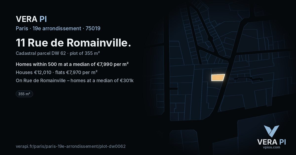 11 Rue de Romainville, 19e arrondissement at night – the plot lit, the parcels around coloured by the prices near them