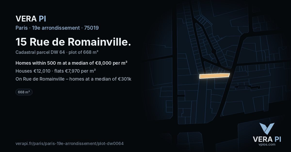 15 Rue de Romainville, 19e arrondissement at night – the plot lit, the parcels around coloured by the prices near them