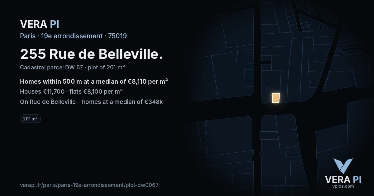 255 Rue de Belleville, 19e arrondissement at night – the plot lit, the parcels around coloured by the prices near them