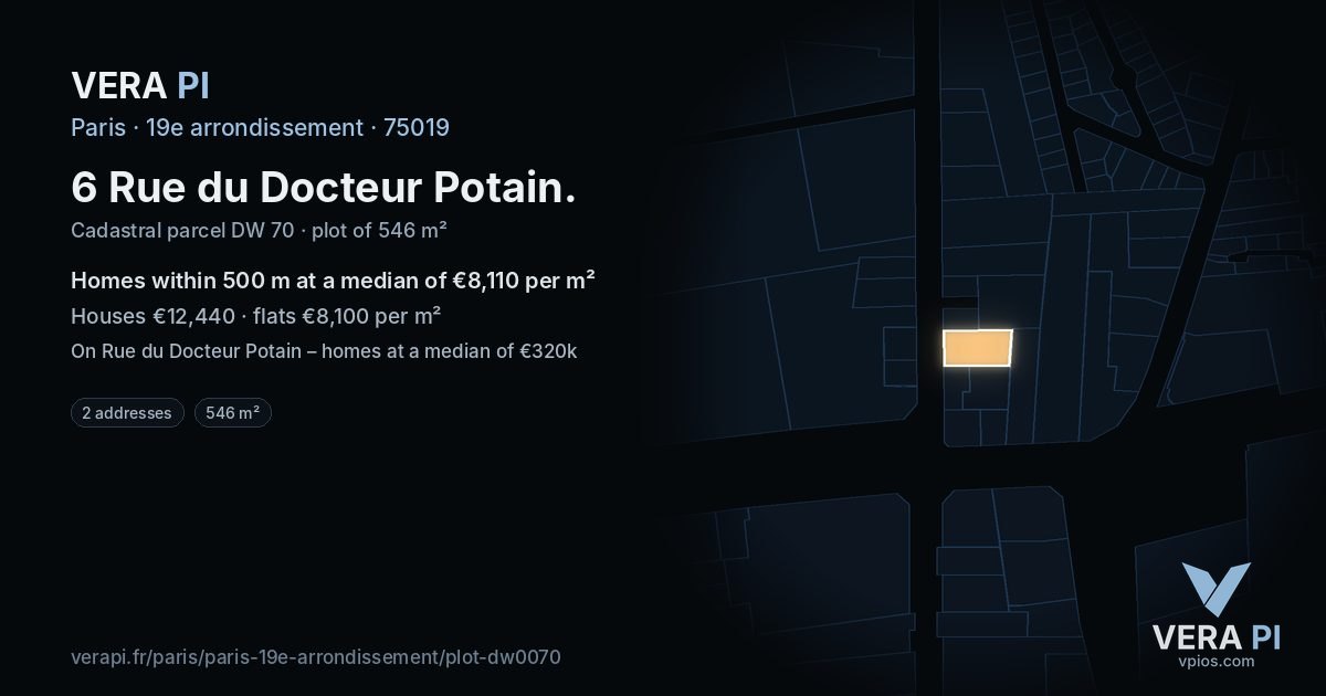 6 Rue du Docteur Potain, 19e arrondissement at night – the plot lit, the parcels around coloured by the prices near them