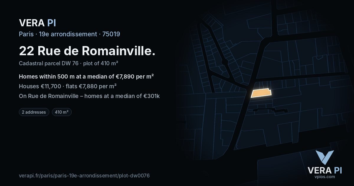22 Rue de Romainville, 19e arrondissement at night – the plot lit, the parcels around coloured by the prices near them