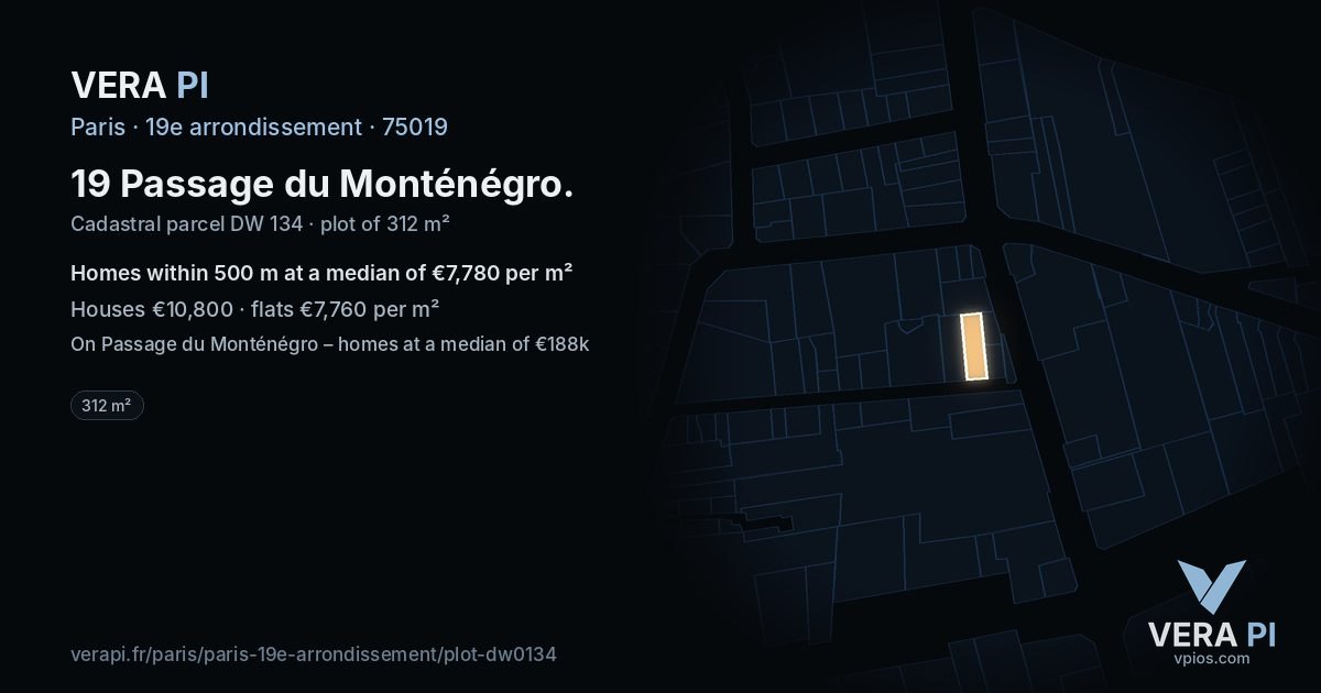 19 Passage du Monténégro, 19e arrondissement at night – the plot lit, the parcels around coloured by the prices near them