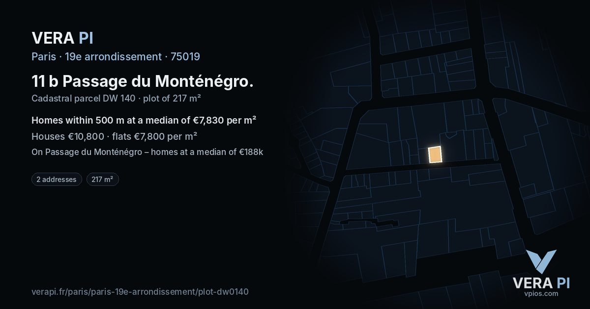 11 b Passage du Monténégro, 19e arrondissement at night – the plot lit, the parcels around coloured by the prices near them