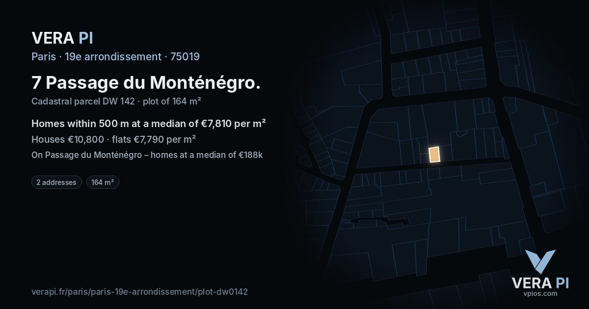 7 Passage du Monténégro, 19e arrondissement at night – the plot lit, the parcels around coloured by the prices near them