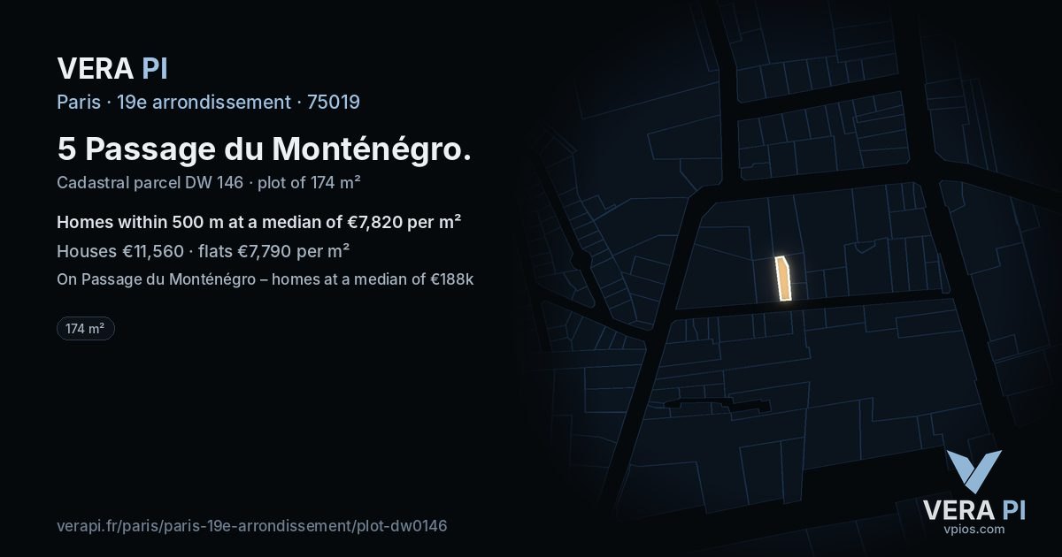 5 Passage du Monténégro, 19e arrondissement at night – the plot lit, the parcels around coloured by the prices near them