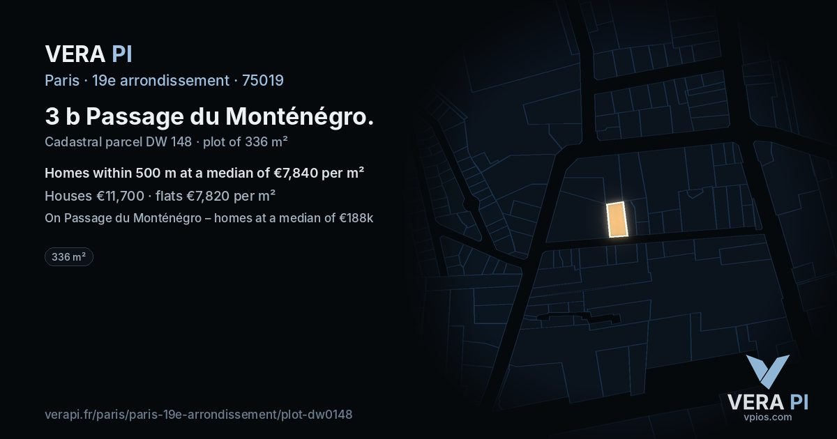 3 b Passage du Monténégro, 19e arrondissement at night – the plot lit, the parcels around coloured by the prices near them