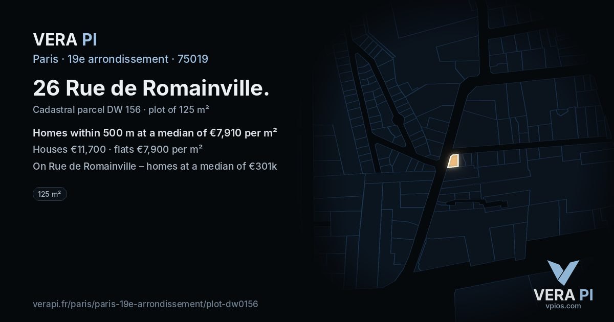 26 Rue de Romainville, 19e arrondissement at night – the plot lit, the parcels around coloured by the prices near them