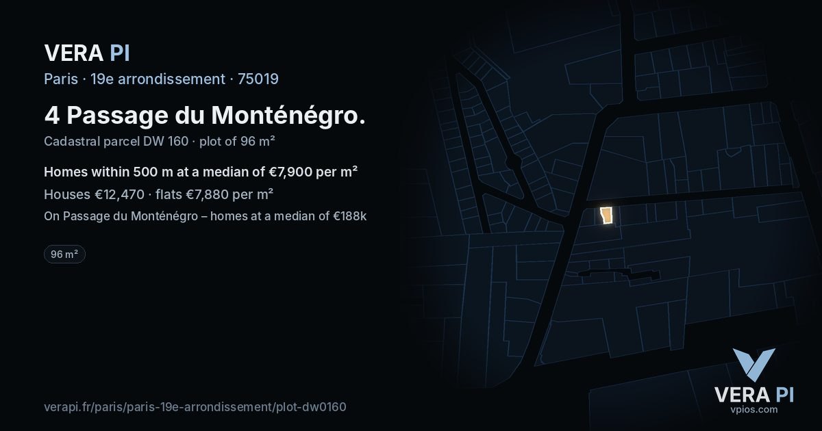 4 Passage du Monténégro, 19e arrondissement at night – the plot lit, the parcels around coloured by the prices near them