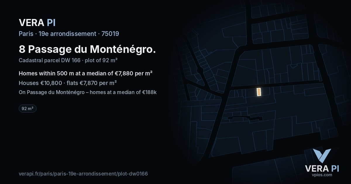 8 Passage du Monténégro, 19e arrondissement at night – the plot lit, the parcels around coloured by the prices near them