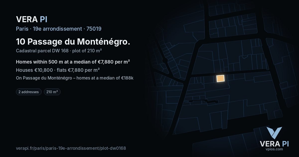 10 Passage du Monténégro, 19e arrondissement at night – the plot lit, the parcels around coloured by the prices near them