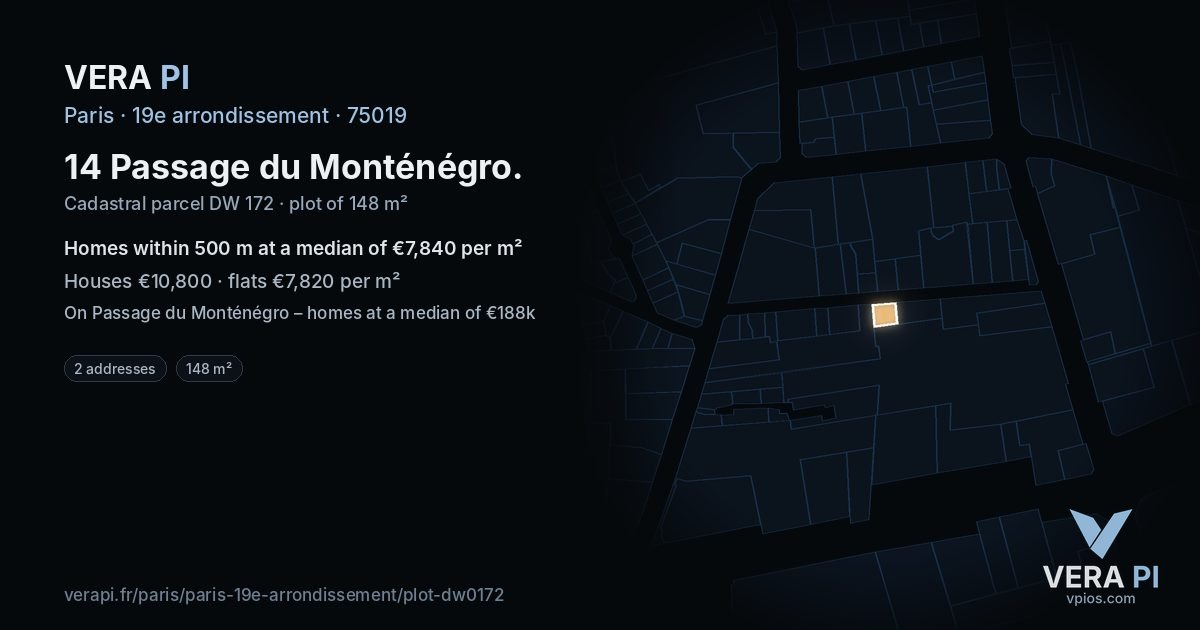 14 Passage du Monténégro, 19e arrondissement at night – the plot lit, the parcels around coloured by the prices near them