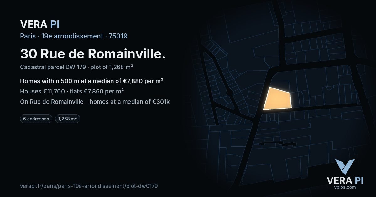 30 Rue de Romainville, 19e arrondissement at night – the plot lit, the parcels around coloured by the prices near them