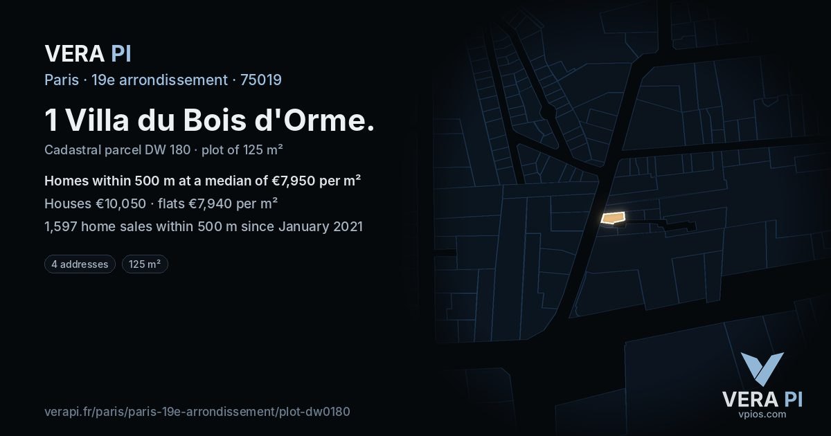 1 Villa du Bois d'Orme, 19e arrondissement at night – the plot lit, the parcels around coloured by the prices near them