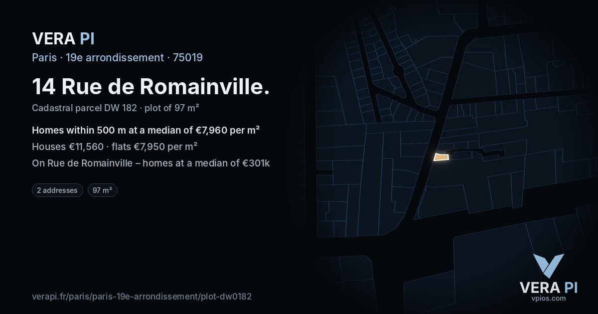 14 Rue de Romainville, 19e arrondissement at night – the plot lit, the parcels around coloured by the prices near them