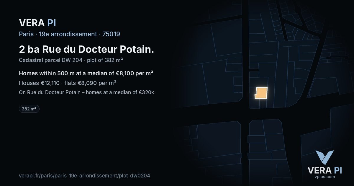 2 ba Rue du Docteur Potain, 19e arrondissement at night – the plot lit, the parcels around coloured by the prices near them