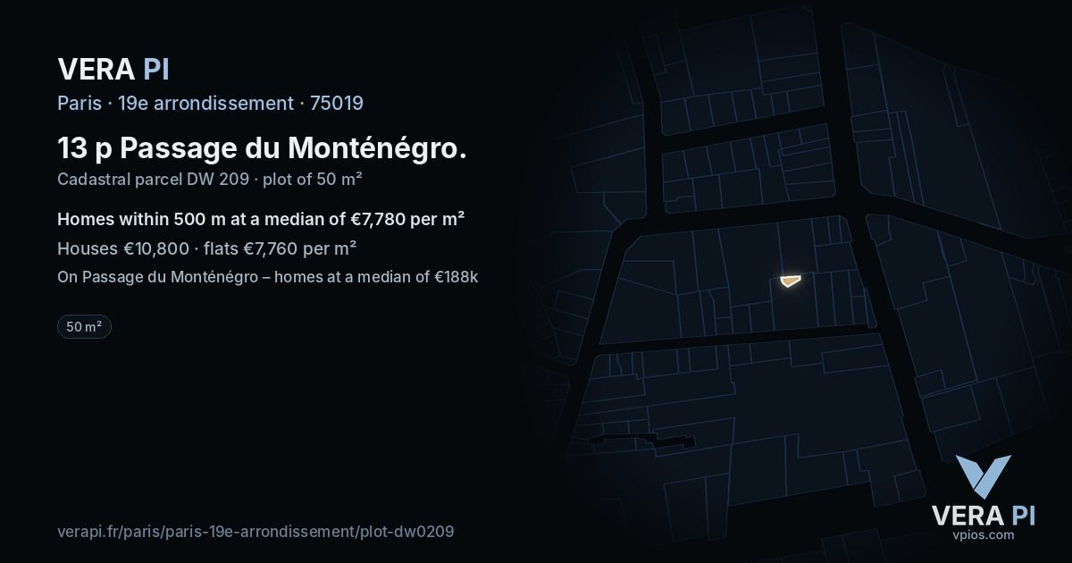 13 p Passage du Monténégro, 19e arrondissement at night – the plot lit, the parcels around coloured by the prices near them