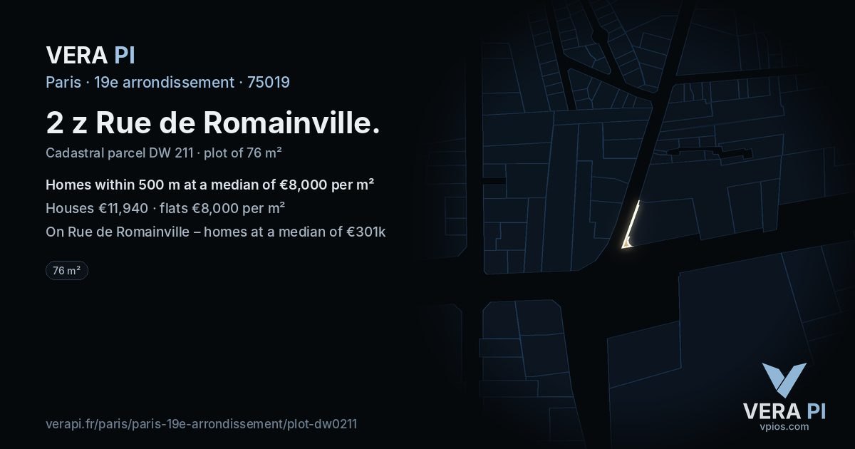 2 z Rue de Romainville, 19e arrondissement at night – the plot lit, the parcels around coloured by the prices near them