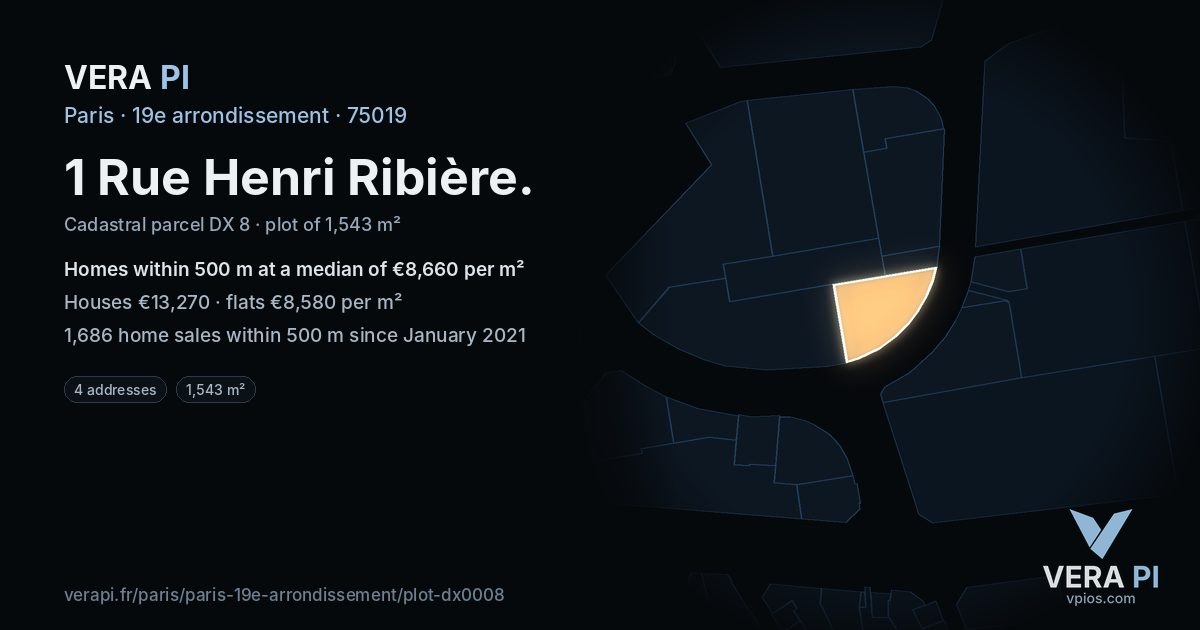 1 Rue Henri Ribière, 19e arrondissement at night – the plot lit, the parcels around coloured by the prices near them