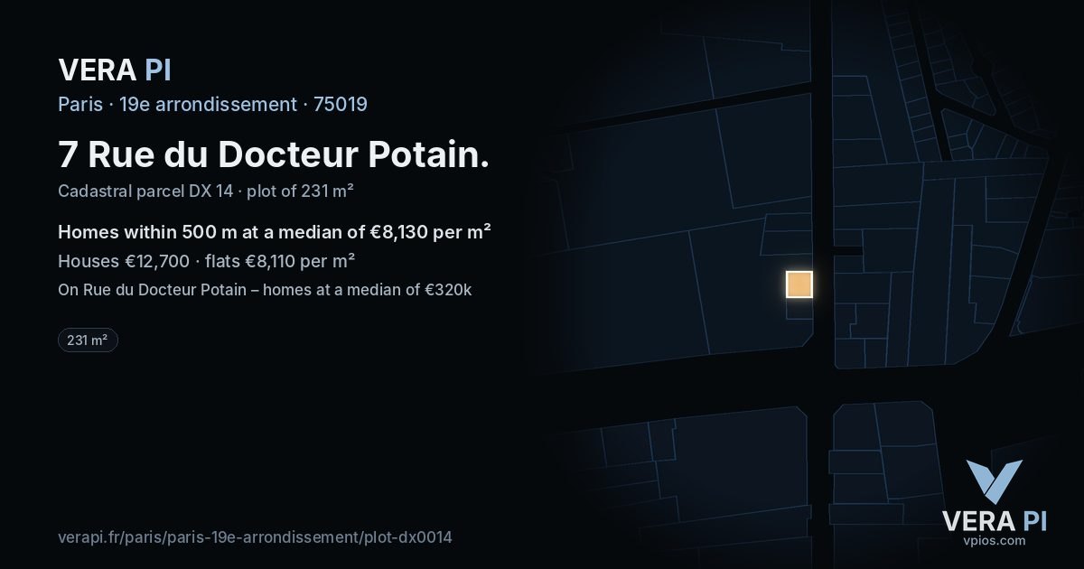7 Rue du Docteur Potain, 19e arrondissement at night – the plot lit, the parcels around coloured by the prices near them