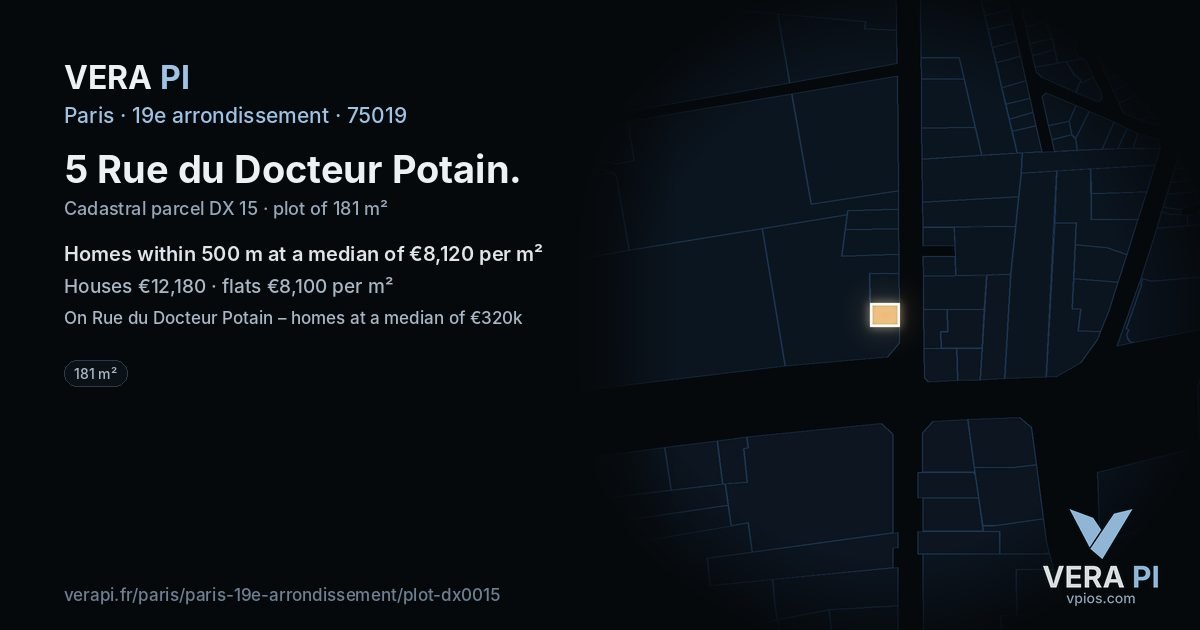 5 Rue du Docteur Potain, 19e arrondissement at night – the plot lit, the parcels around coloured by the prices near them