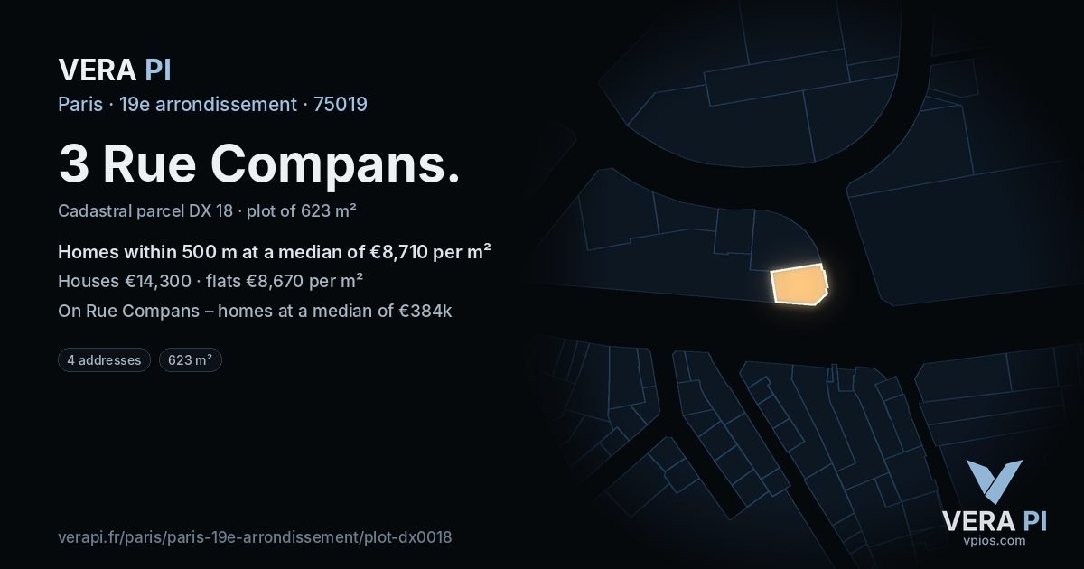 3 Rue Compans, 19e arrondissement at night – the plot lit, the parcels around coloured by the prices near them