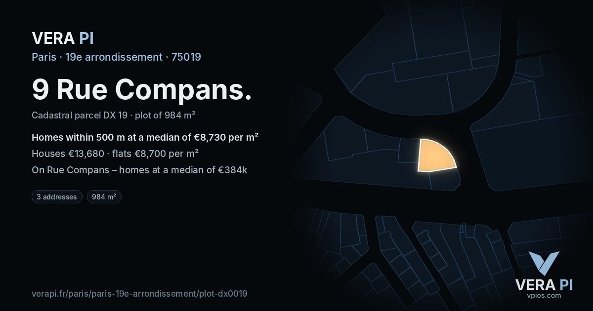 9 Rue Compans, 19e arrondissement at night – the plot lit, the parcels around coloured by the prices near them