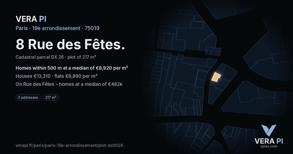 8 Rue des Fêtes, 19e arrondissement at night – the plot lit, the parcels around coloured by the prices near them