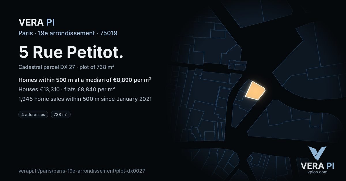 5 Rue Petitot, 19e arrondissement at night – the plot lit, the parcels around coloured by the prices near them