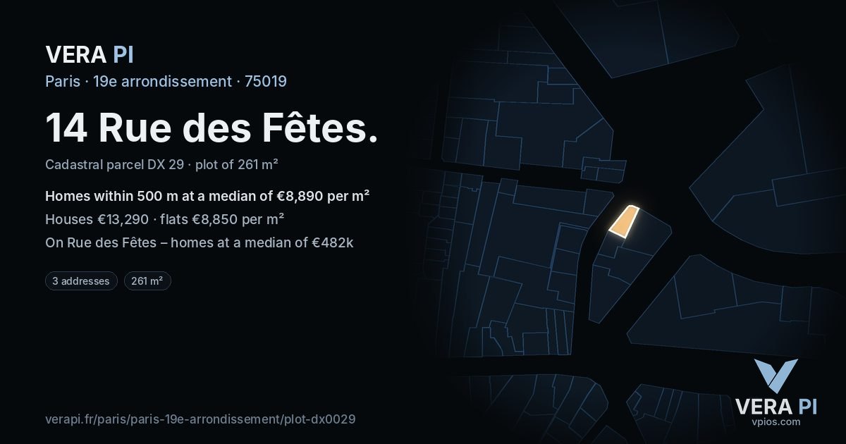 14 Rue des Fêtes, 19e arrondissement at night – the plot lit, the parcels around coloured by the prices near them
