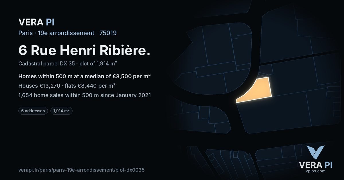 6 Rue Henri Ribière, 19e arrondissement at night – the plot lit, the parcels around coloured by the prices near them