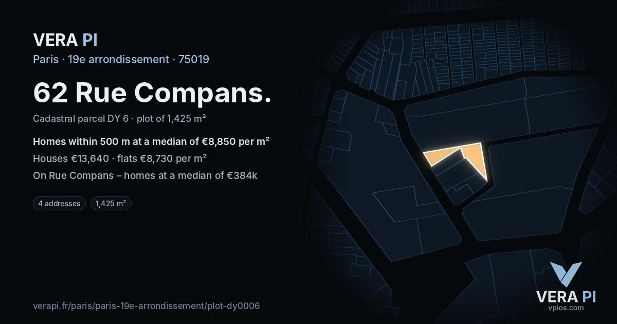 62 Rue Compans, 19e arrondissement at night – the plot lit, the parcels around coloured by the prices near them
