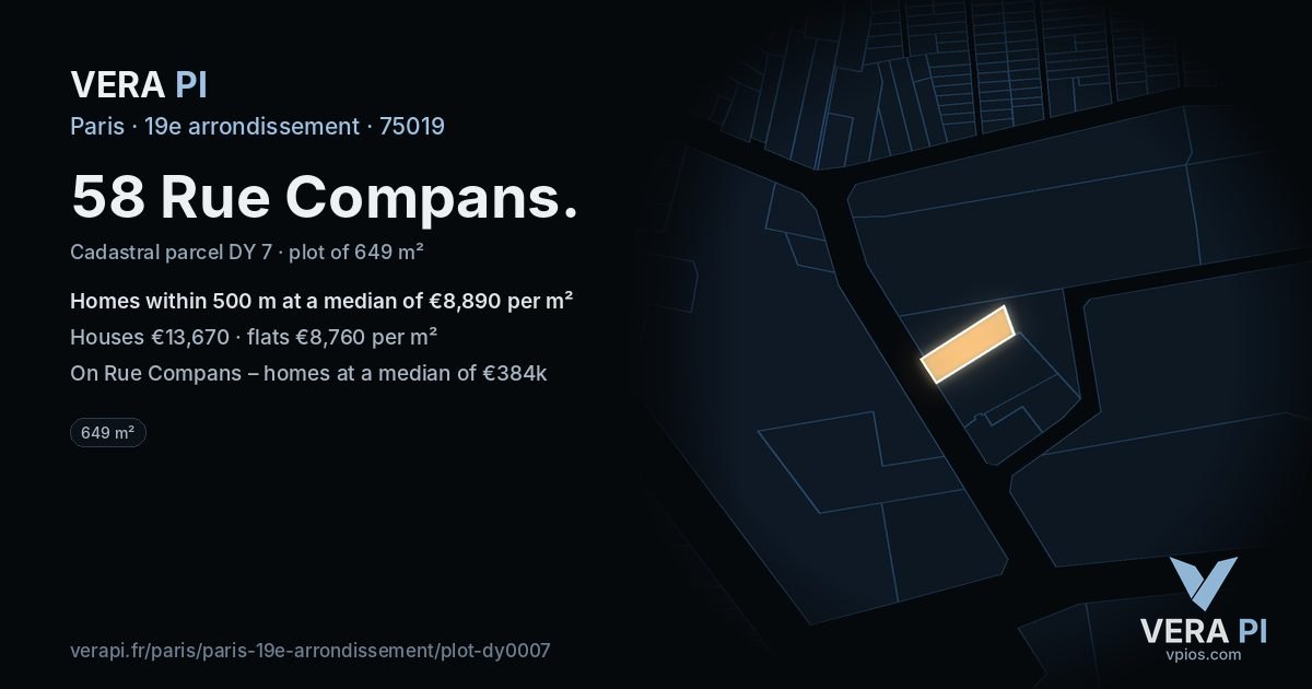 58 Rue Compans, 19e arrondissement at night – the plot lit, the parcels around coloured by the prices near them