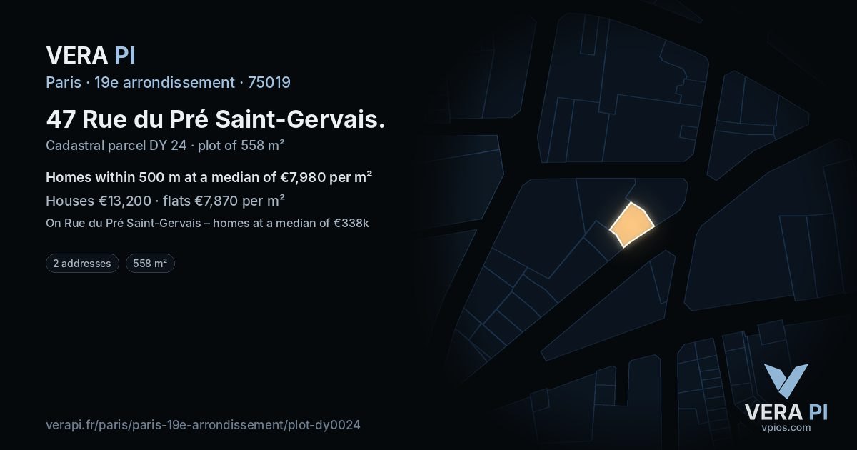 47 Rue du Pré Saint-Gervais, 19e arrondissement at night – the plot lit, the parcels around coloured by the prices near them