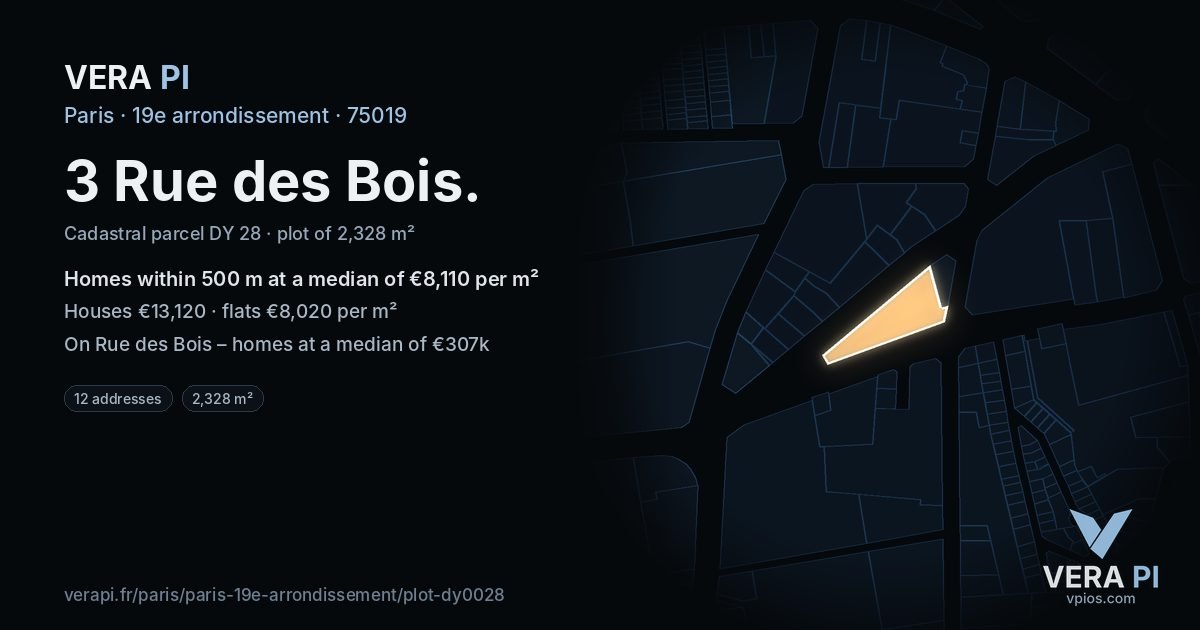 3 Rue des Bois, 19e arrondissement at night – the plot lit, the parcels around coloured by the prices near them