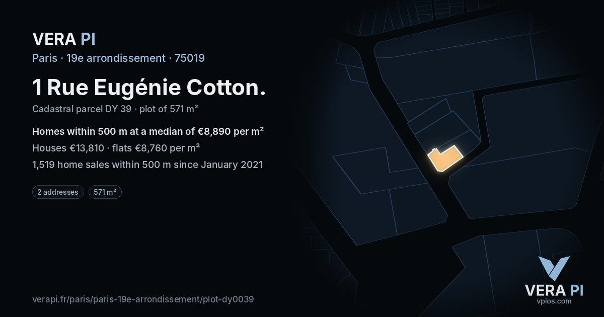 1 Rue Eugénie Cotton, 19e arrondissement at night – the plot lit, the parcels around coloured by the prices near them