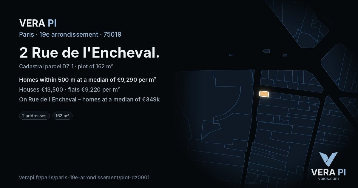 2 Rue de l'Encheval, 19e arrondissement at night – the plot lit, the parcels around coloured by the prices near them