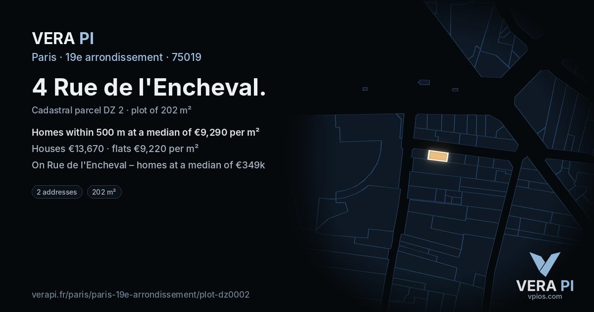 4 Rue de l'Encheval, 19e arrondissement at night – the plot lit, the parcels around coloured by the prices near them