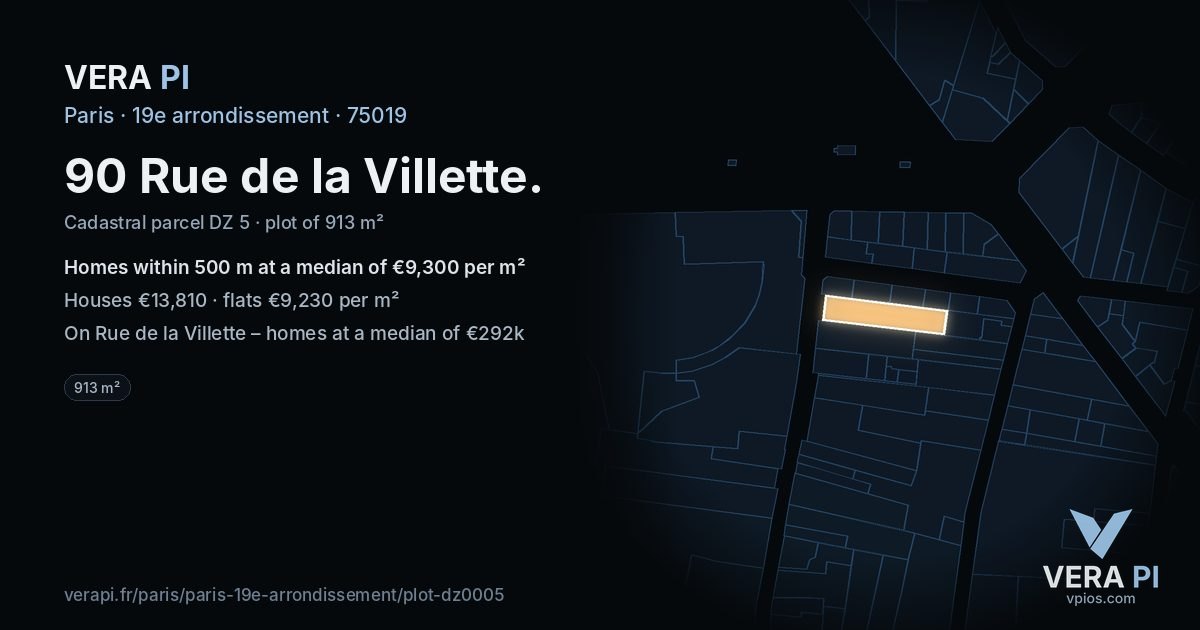 90 Rue de la Villette, 19e arrondissement at night – the plot lit, the parcels around coloured by the prices near them