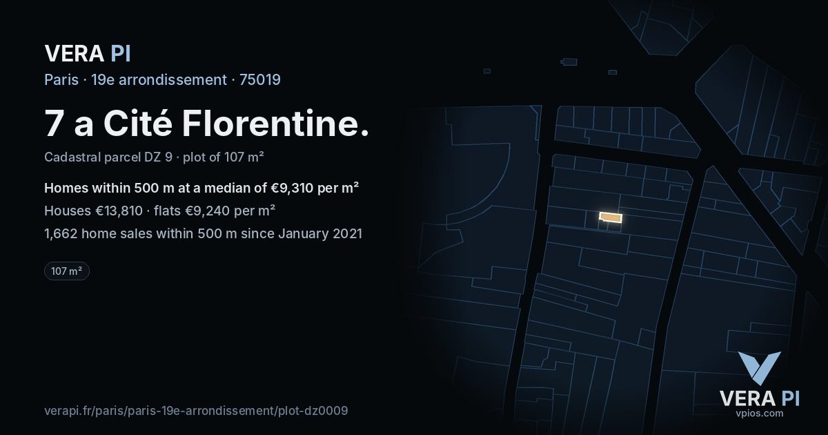 7 a Cité Florentine, 19e arrondissement at night – the plot lit, the parcels around coloured by the prices near them
