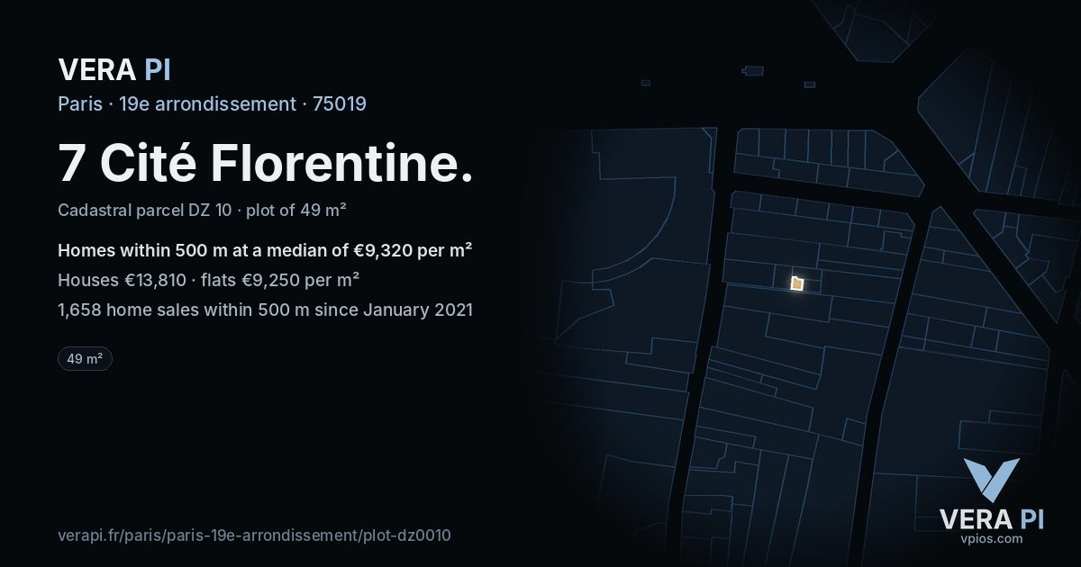 7 Cité Florentine, 19e arrondissement at night – the plot lit, the parcels around coloured by the prices near them