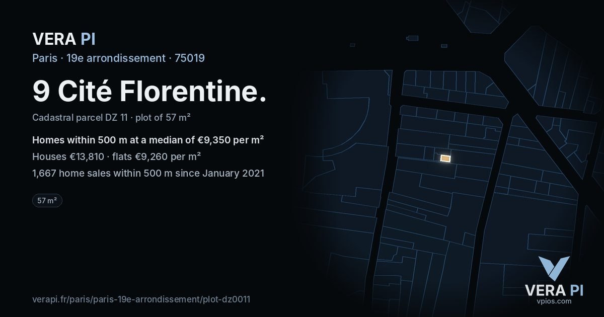 9 Cité Florentine, 19e arrondissement at night – the plot lit, the parcels around coloured by the prices near them