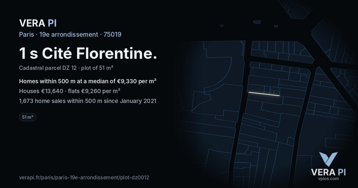1 s Cité Florentine, 19e arrondissement at night – the plot lit, the parcels around coloured by the prices near them